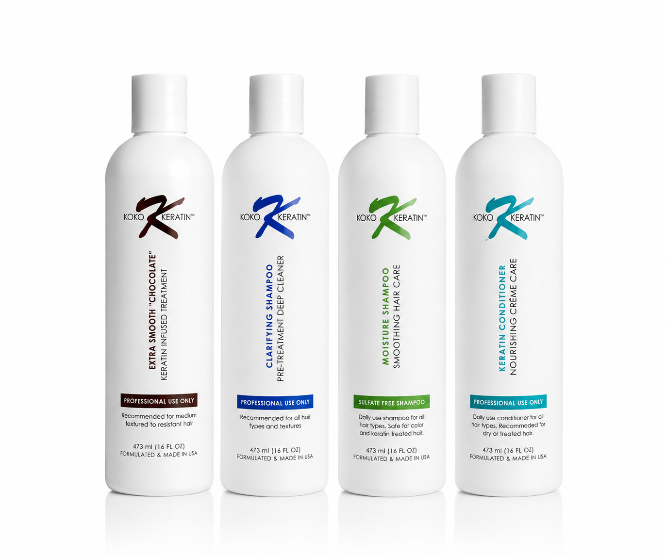 Mini Keratin Smoothing Kit